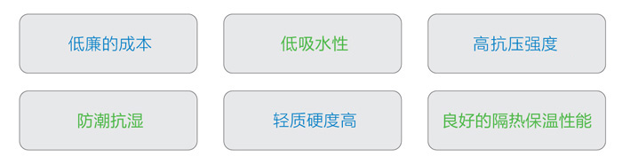 XPS擠塑聚苯板產(chǎn)品特點(diǎn)